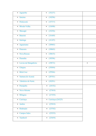 Ceará   população das cidades - 2010