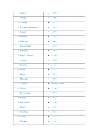 Ceará   população das cidades - 2010