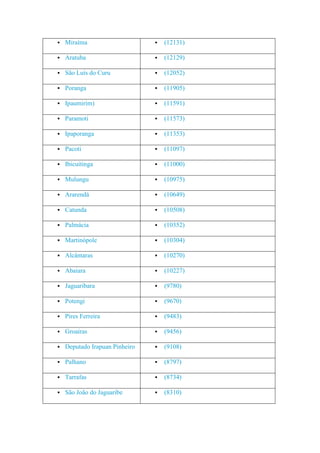 Ceará   população das cidades - 2010