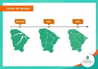 Linha do tempo
 