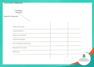 CLUSTERS URBANOS
Ciências
da Vida
Tecnologias
MédicasEstratégias
de Cluster
Programas Transversais
Política de Clusters
Empreendedores
Serviços às empresas
Internacionalização
Comunidade de Profissionais
Relação entre Clusters
Marketing
 