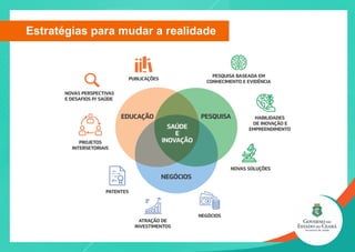 Estratégias para mudar a realidade
 