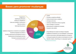 Bases para promover mudanças
 