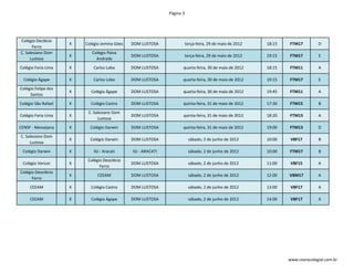 Página 3




Colégio Declécio
                     X   Colégio Jemina Góes   DOM LUSTOSA                terça-feira, 29 de maio de 2012   18:15   FTM17         D
      Ferro
C. Salesiano Dom            Colégio Paiva
                     X                         DOM LUSTOSA                terça-feira, 29 de maio de 2012   19:15   FTM17         E
     Lustosa                  Andrade
Colégio Faria Lima   X       Carlos Lobo       DOM LUSTOSA            quarta-feira, 30 de maio de 2012      18:15   FTM11         A

  Colégio Ágape      X       Carlos Lobo       DOM LUSTOSA            quarta-feira, 30 de maio de 2012      19:15   FTM17         E
Colégio Felipe dos
                     X     Colégio Ágape       DOM LUSTOSA            quarta-feira, 30 de maio de 2012      19:45   FTM11         A
     Santos
Colégio São Rafael   X     Colégio Castro      DOM LUSTOSA            quinta-feira, 31 de maio de 2012      17:30   FTM15         B
                          C. Salesiano Dom
Colégio Faria Lima   X                         DOM LUSTOSA            quinta-feira, 31 de maio de 2012      18:20   FTM13         A
                               Lustosa

CENSF - Messejana    X     Colégio Darwin      DOM LUSTOSA            quinta-feira, 31 de maio de 2012      19:00   FTM13         D
C. Salesiano Dom
                     X     Colégio Darwin      DOM LUSTOSA                 sábado, 2 de junho de 2012       10:00    VBF17        B
     Lustosa

 Colégio Darwin      X       ISJ - Aracati     ISJ - ARACATI               sábado, 2 de junho de 2012       10:00   FTM17         B
                          Colégio Deoclécio
 Colégio Vencer      X                         DOM LUSTOSA                 sábado, 2 de junho de 2012       11:00    VBF15        A
                                Ferro
Colégio Deoclécio
                     X         CEEAM           DOM LUSTOSA                 sábado, 2 de junho de 2012       12:00   VBM17         A
      Ferro

     CEEAM           X     Colégio Castro      DOM LUSTOSA                 sábado, 2 de junho de 2012       13:00    VBF17        A

     CEEAM           X     Colégio Ágape       DOM LUSTOSA                 sábado, 2 de junho de 2012       14:00    VBF17        A




                                                                                                                    www.cearacolegial.com.br
 