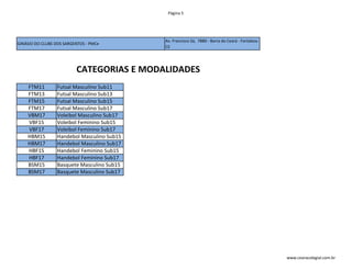 Página 5




                                             Av. Francisco Sá, 7880 - Barra do Ceará - Fortaleza-
GINÁSIO DO CLUBE DOS SARGENTOS - PMCe
                                             CE




                          CATEGORIAS E MODALIDADES
    FTM11         Futsal Masculino Sub11
    FTM13         Futsal Masculino Sub13
    FTM15         Futsal Masculino Sub15
    FTM17         Futsal Masculino Sub17
    VBM17         Voleibol Masculino Sub17
    VBF15         Voleibol Feminino Sub15
    VBF17         Voleibol Feminino Sub17
    HBM15         Handebol Masculino Sub15
    HBM17         Handebol Masculino Sub17
    HBF15         Handebol Feminino Sub15
    HBF17         Handebol Feminino Sub17
    BSM15         Basquete Masculino Sub15
    BSM17         Basquete Masculino Sub17




                                                                                                    www.cearacolegial.com.br
 