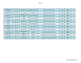 Página 3




C. Salesiano Dom
                      X    Colégio Darwin       DEOCLÉCIO FERRO               sábado, 2 de junho de 2012       10:00    VBF17        B
     Lustosa
 Colégio Darwin       X      ISJ - Aracati        ISJ - ARACATI               sábado, 2 de junho de 2012       10:00   FTM17         B
                          Colégio Deoclécio
 Colégio Vencer       X                         DEOCLÉCIO FERRO               sábado, 2 de junho de 2012       11:00    VBF15        A
                                Ferro
Colégio Deoclécio
                      X        CEEAM            DEOCLÉCIO FERRO               sábado, 2 de junho de 2012       12:00   VBM17         A
      Ferro

     CEEAM            X    Colégio Castro       DEOCLÉCIO FERRO               sábado, 2 de junho de 2012       13:00    VBF17        A

     CEEAM            X     Colégio Ágape       DEOCLÉCIO FERRO               sábado, 2 de junho de 2012       14:00    VBF17        A
Colégio Felipe dos
                      X      Carlos Lobo         DOM LUSTOSA                 terça-feira, 5 de junho de 2012   18:30   FTM11         A
      Santos
C. Salesiano Dom
                      X      Carlos Lobo         DOM LUSTOSA                 terça-feira, 5 de junho de 2012   19:15   FTM17         E
     Lustosa
                          Colégio Ari de Sá -
  Colégio Ágape       X                             ARI-WS                   sexta-feira, 8 de junho de 2012   19:15   VBM15         A
                                 WS
Colégio Ari de Sá -       C. Salesiano Dom
                      X                             ARI-WS              segunda-feira, 11 de junho de 2012     18:30   VBM15         A
    W. Soares                   Bosco
 Colégio Darwin       X     Colégio Ágape           ARI-WS              segunda-feira, 11 de junho de 2012     19:15    VBF15        B




                                                                                                                       www.cearacolegial.com.br
 