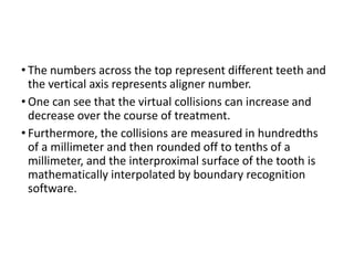• The numbers across the top represent different teeth and
the vertical axis represents aligner number.
• One can see that the virtual collisions can increase and
decrease over the course of treatment.
• Furthermore, the collisions are measured in hundredths
of a millimeter and then rounded off to tenths of a
millimeter, and the interproximal surface of the tooth is
mathematically interpolated by boundary recognition
software.
 