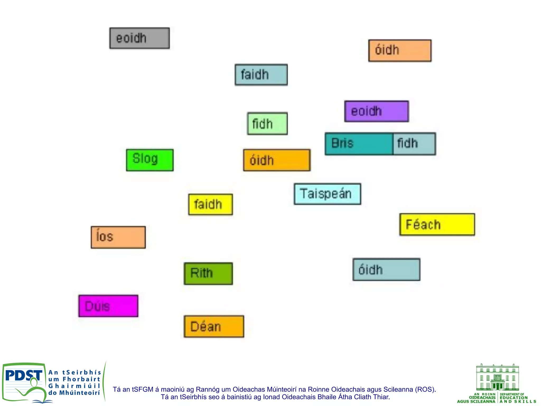 Tá an tSFGM á maoiniú ag Rannóg um Oideachas Múinteoirí na Roinne Oideachais agus Scileanna (ROS).
Tá an tSeirbhís seo á bainistiú ag Ionad Oideachais Bhaile Átha Cliath Thiar.
 