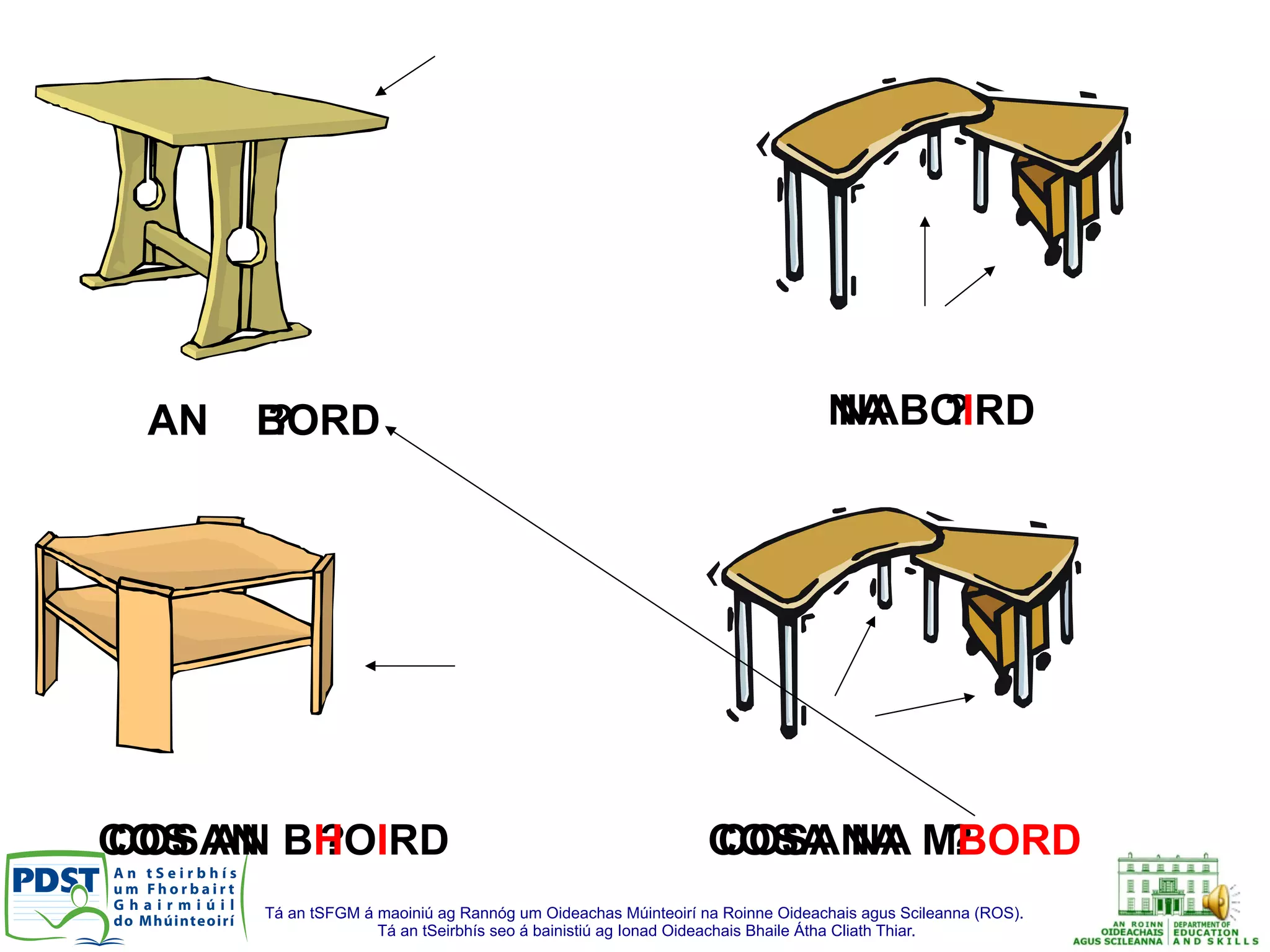 Tá an tSFGM á maoiniú ag Rannóg um Oideachas Múinteoirí na Roinne Oideachais agus Scileanna (ROS).
Tá an tSeirbhís seo á bainistiú ag Ionad Oideachais Bhaile Átha Cliath Thiar.
AN ?AN BORD NA ?NA BOIRD
COS AN ?COS AN BHOIRD COSA NA ?COSA NA MBORD
 