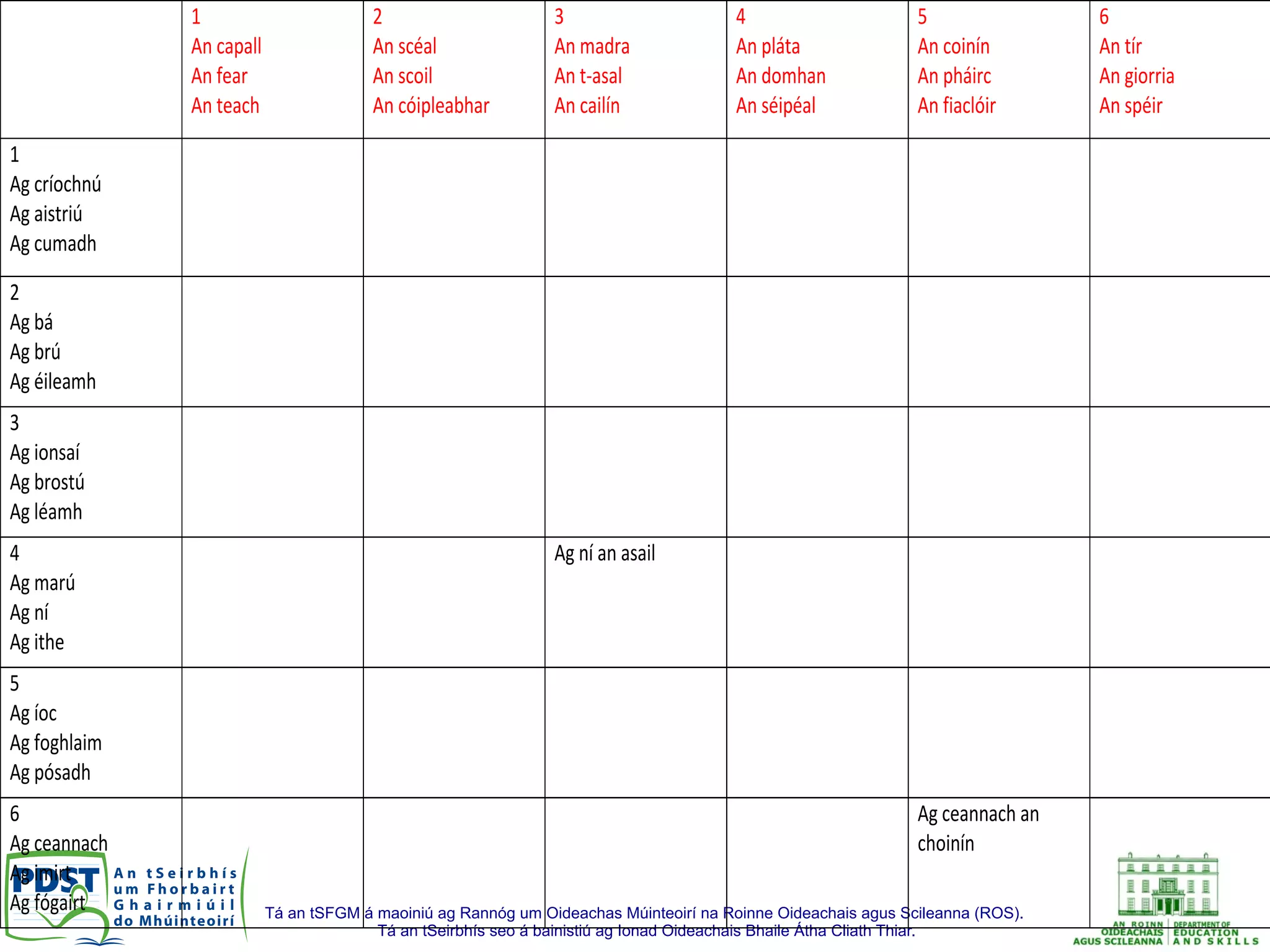 Tá an tSFGM á maoiniú ag Rannóg um Oideachas Múinteoirí na Roinne Oideachais agus Scileanna (ROS).
Tá an tSeirbhís seo á bainistiú ag Ionad Oideachais Bhaile Átha Cliath Thiar.
	
   1	
  
An	
  capall	
  
An	
  fear	
  	
  
An	
  teach	
  
2	
  
An	
  scéal	
  
An	
  scoil	
  
An	
  cóipleabhar	
  
3	
  
An	
  madra	
  
An	
  t-­‐asal	
  
An	
  cailín	
  
4	
  
An	
  pláta	
  
An	
  domhan	
  
An	
  séipéal	
  
5	
  
An	
  coinín	
  
An	
  pháirc	
  
An	
  fiaclóir	
  
6	
  
An	
  tír	
  
An	
  giorria	
  
An	
  spéir	
  
1	
  
Ag	
  críochnú	
  
Ag	
  aistriú	
  
Ag	
  cumadh	
  
	
   	
   	
   	
   	
   	
  
2	
  
Ag	
  bá	
  
Ag	
  brú	
  
Ag	
  éileamh	
  
	
   	
   	
   	
   	
   	
  
3	
  
Ag	
  ionsaí	
  
Ag	
  brostú	
  
Ag	
  léamh	
  
	
   	
   	
   	
   	
   	
  
4	
  
Ag	
  marú	
  
Ag	
  ní	
  
Ag	
  ithe	
  
	
   	
   Ag	
  ní	
  an	
  asail	
   	
   	
   	
  
5	
  
Ag	
  íoc	
  
Ag	
  foghlaim	
  
Ag	
  pósadh	
  
	
   	
   	
   	
   	
   	
  
6	
  
Ag	
  ceannach	
  
Ag	
  imirt	
  
Ag	
  fógairt	
  
	
   	
   	
   	
   Ag	
  ceannach	
  an	
  
choinín	
  
	
  
	
  
 