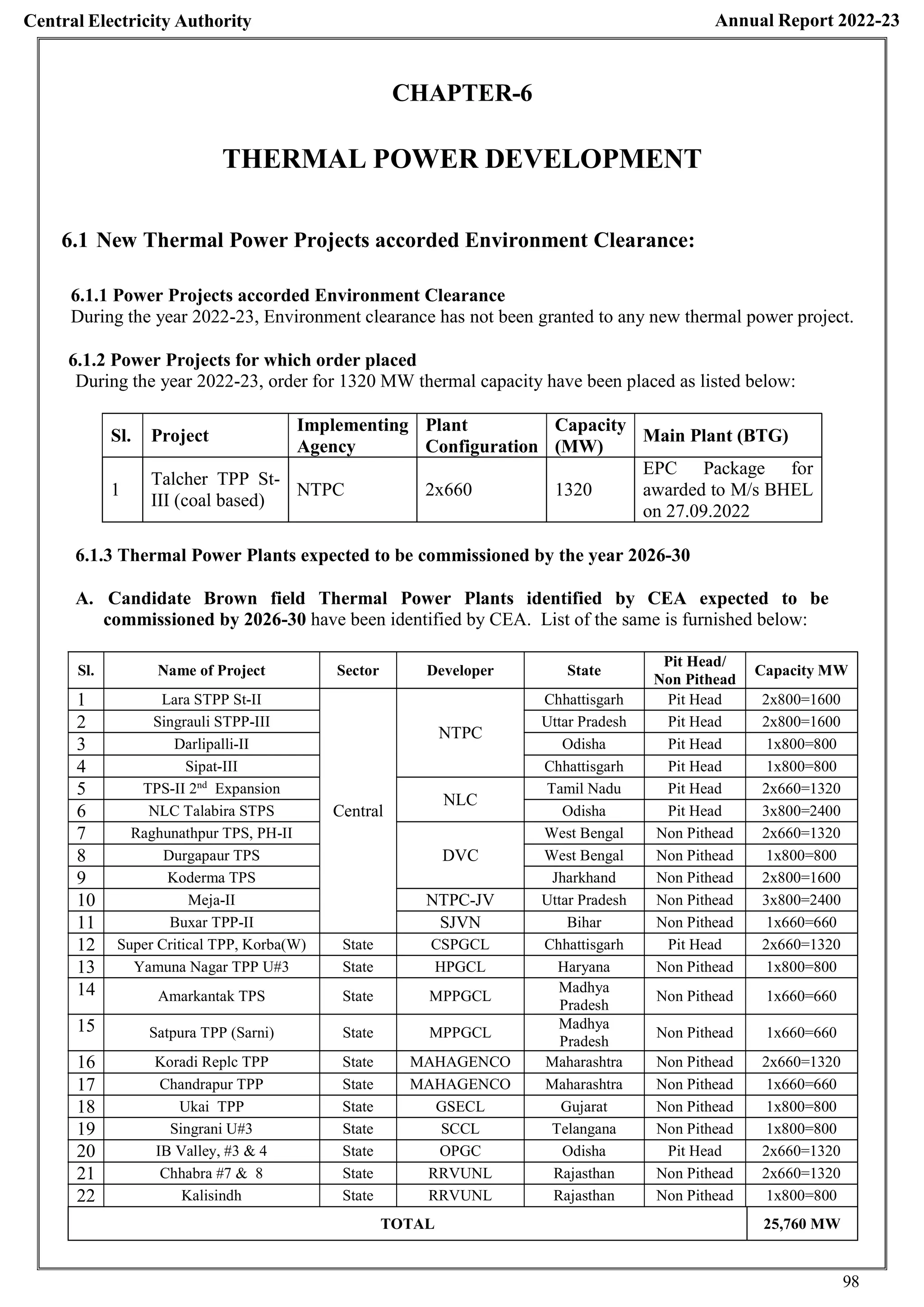 CEA REPORT 23.pdf centre electricity authority report 2023 | PDF