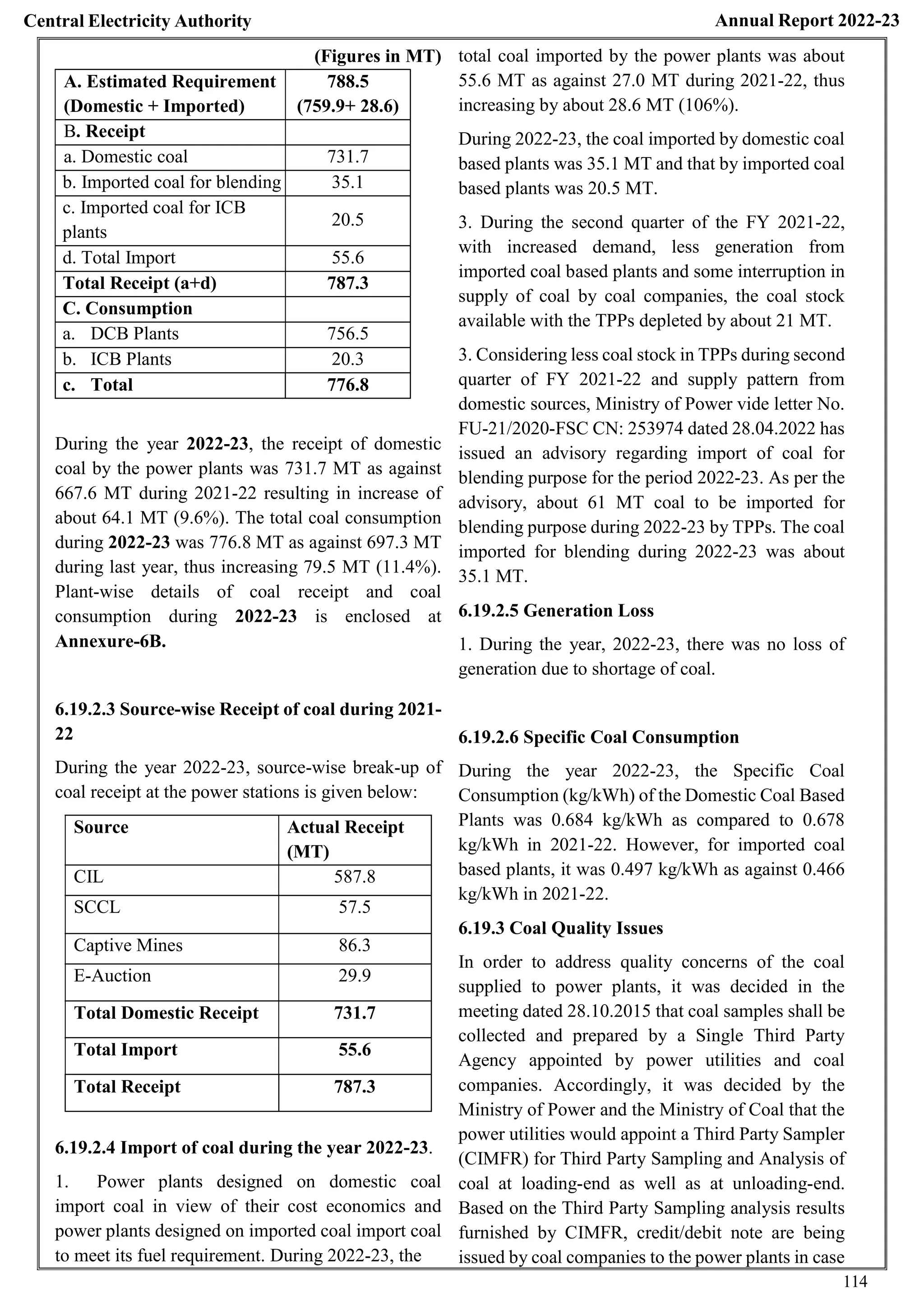 CEA REPORT 23.pdf centre electricity authority report 2023 | PDF
