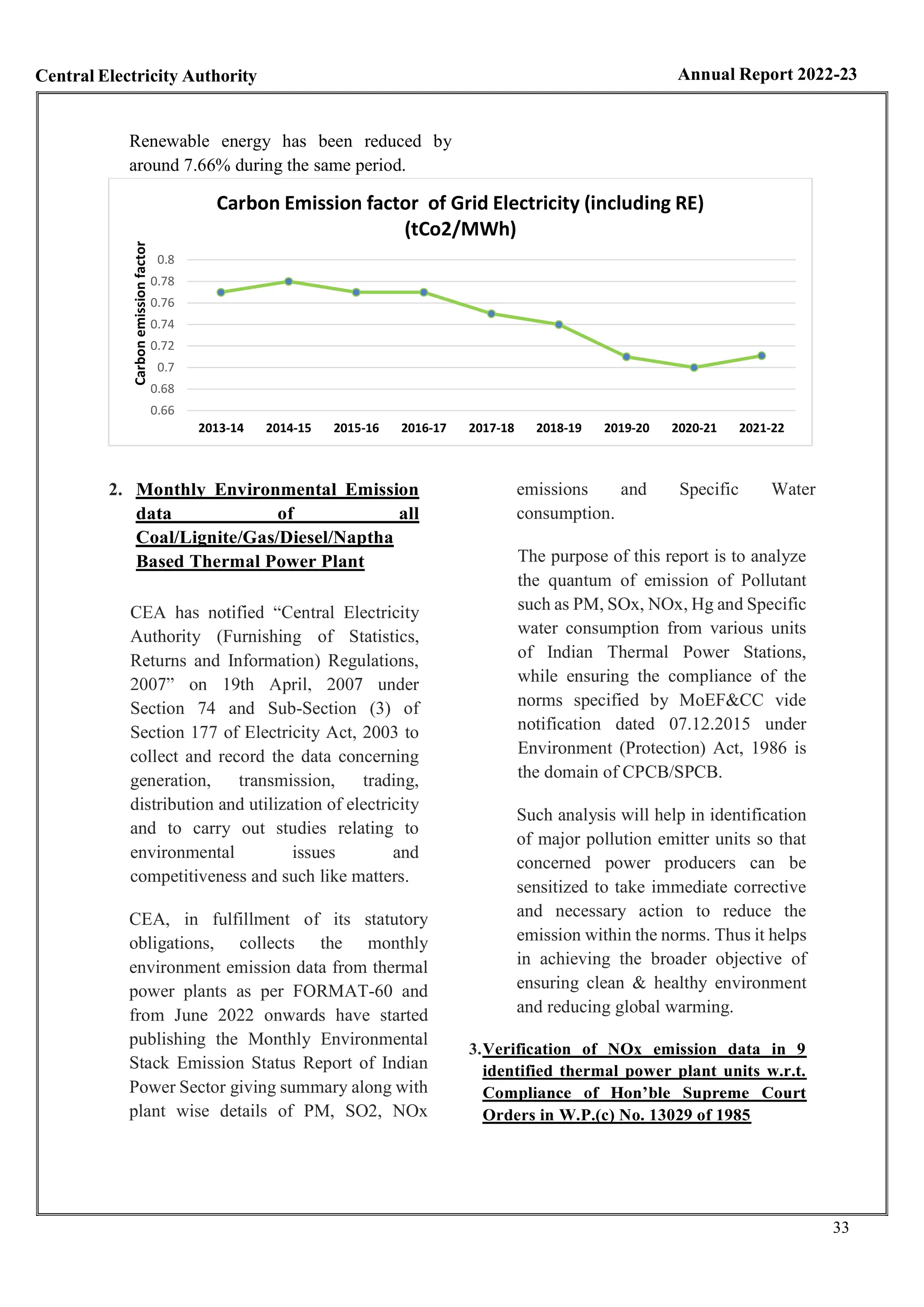 CEA REPORT 23.pdf centre electricity authority report 2023 | PDF
