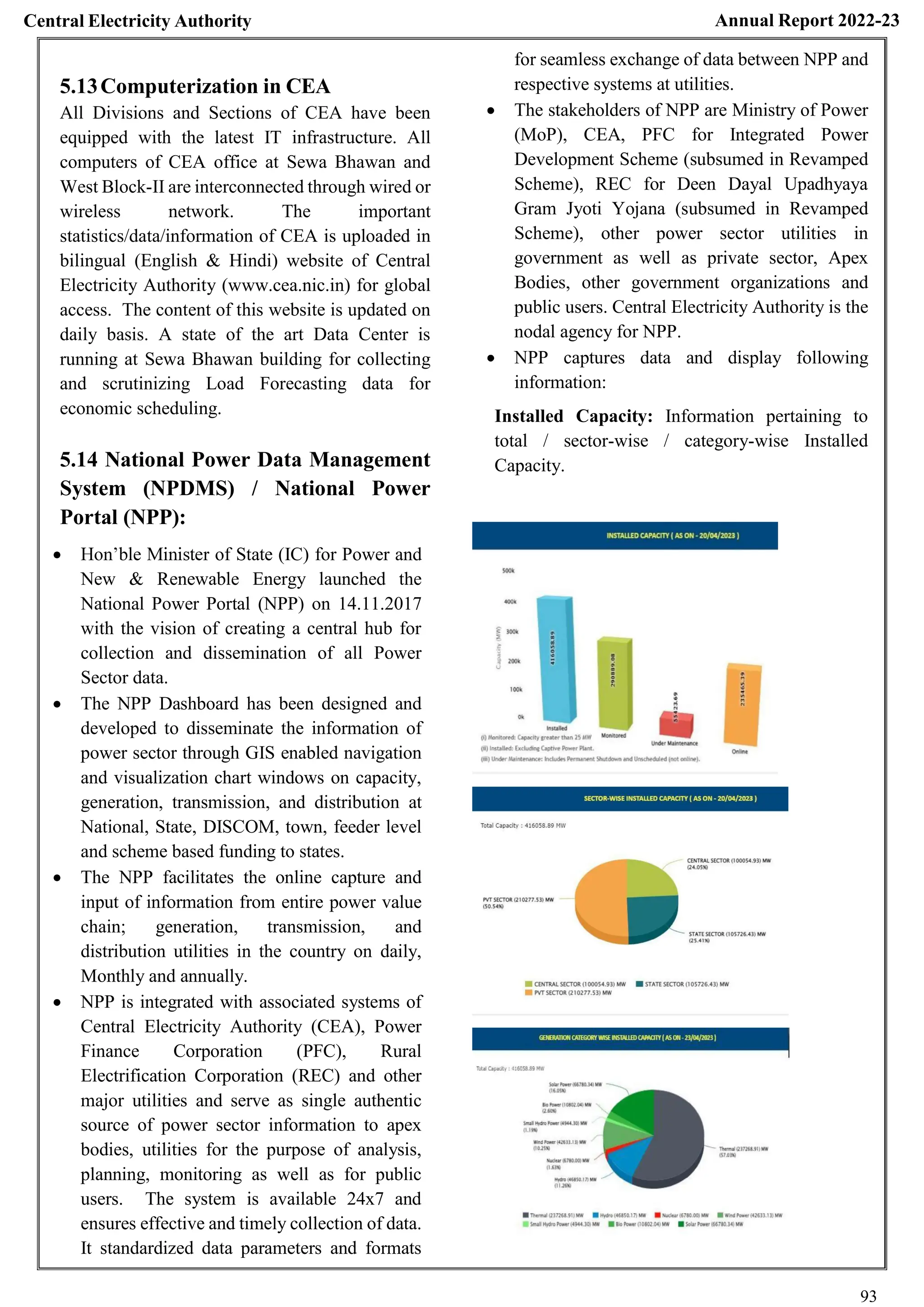 CEA REPORT 23.pdf centre electricity authority report 2023 | PDF