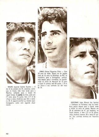DIMAS (Dimas Filgueiras Filho) - Com
                                             28 anos de idade, depois de ter jogado
                                             mais de 10 anos no Botafogo, do Rio, se
                                             transferiu para a Portuguesa, carioca,
                                             indo depois para 0 Fortaleza, se transfe·
                                             rindo no infcio do Nacional de 72 para
                                             o Ceara. £ carioca, tem 68 quilos, 1,74 m
                                             de altura e seu contrato vai ate maio
    MAURO (Juvenal Calixto Duarte) - £       de 74.
de 14 de outubro de 45, cearense, come·
~ou no Ceara, indo mais tarde para 0
Nautico, voltando para 0 Ceara ha
algum tempo. £ capitiio do time, esta com
27 anos, pesa 74 quilos, tem 1,77 m de
altura e c'al~a chuteiras que tem 0 nume·
rr.: 39. £ zagueiro·central ou mesmo quar-
to·zagueiro,   como vem jogando atual-                                                      JO,ii,OZINHO (Joao Romulo dos Santos)
mente.                                                                                   - Come~ou no Fortaleza, mas se trans·
                                                                                         feriu pouco depois para 0 Ceara, onde
                                                                                         e   titular no meio de campo. Nasceu em
                                                                                         28 de setembro de 47, em lapipoca, no
                                                                                         Ceara mesmo, e tem 1,71 m de altura,
                                                                                         cal~a chuteira numero 38 e oesa 67 qui·
                                                                                         los. Seu contrato termina em fevereiro
                                                                                         de 74.
 