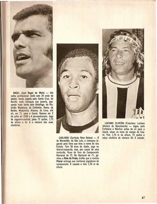 NAGEL (Jose Nagel de. Melo) - Urn.
  velho profissional (esta com 34 anos de
  idade), tendo jogado pelo Santa Cruz, de
  Recife, onde come~ou nos juvenis, pas·
  sando mais tarde pelo Botafogo, do Rio,
  Uniao Madalena, da Colombia, Remo, de
  Belem, Madureira, Alianza, de Lima, ate
  ,iir, em 71, para 0 Ceara. Nasceu em 3
                       e
 -de julho de 1938 e pernambiJcano. Joga
. de zagueiro·central, pesa 72 quilos, 1,75
  de altura e 41   e   0 numero das suas                                                        LUCIANO OLIVEiRA (Francisco Luciano
  chuteiras.                                                                                 Oliveira do Nascimento) - Jogou pelo
                                                                                             Fortaleza e Nautico antes de vir para 0
                                                                                             Ceara, atlJar no meio de campo do Cea·
                                                                                             ra. Tern 1,70 m de altura, 73 quilos e
                                                   CARLINDO(Carlindo Nina Baima) - £         calga chuteira de numero 40. £ casado..
                                                do Maranhao, de Sao Luis, e come~ou jo·
                                                gando pelo time que leva 0 nome do seu
                                              . Estado. Tern 28 anos de idade, joga na
                                                lateral·esquerda, mas, por causa de· uma
                                                contusao, ficou de fora do Campeonato
                                                Nacional de 72. No Nacional de 71, ga·
                                                nhou a Bola de Prata, trofeu que a revista
                                                Placar entrega aos melhores jogadores do
                                                campeonato. £ casado e tern 1,76 m de
                                                altura.
 