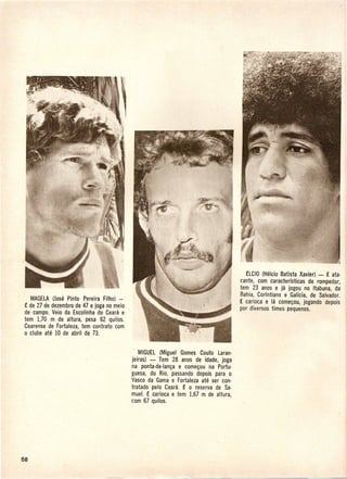 tlClO (HelcioBatista Xavier) - t at,f·
                                                                                      cante, com caracteristicas de rompedor,
                                                                                      tern 23 anos e ja jogou no Itabuna, da
                                                                                      Bahia, Corintians eGaHcia, de Salvador.
    MAGELA (Jose Pinto Pereira Filho) -
                                                                                      E carioca e la come~ou,jogando    depois
£ de 27 de dezembro de 47 e joga no meio                                              par diversas times pequenos.
de campo. Veio da Escolinha do Ceara e
tern 1,70 m de altura, pesa 62 quilos.
Cearense de Fortaleza, tern contrato com
°  clube ate 10 de abril de 73.


                                               MIGUEL (Miguel Gomes Couto Laran·
                                           jeiras) - Tern 28 anos de idade, joga
                                           na ponta·de·lan~a e come~ou na Portu·
                                           guesa, do Rio, passando depois para 0
                                           Vasco da Gama e Fortaleza ate ser con·
                                           tratado pelo Ceara. £ 0 reserva de Sa·
                                           muel. t carioca e tern 1,67 m de altura,
                                           com 67 quilos.
 