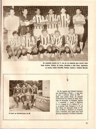 Os campeoes juvenis de 71, empe, da esquerda para direita:Dod6,
Paulo Antonio, Estenio, Ze Carlos, Geraldino e J030 Cesar. Agachados,
      na n1esma ordem: Estevildo, Newton, Luciano e Antonio Marinho.




                         Em 69, jogando pela Sele~ao Cearense,
                      que representava 0 Brasil - e que atua·
                      va com 0 uniforme oficial da CBO -,
                      Dod6, como goleiro titular, foi campeao
                      Sul·Americano de, Futebol de Salao, dispu·
                      tad,o em Assun~ao, no Paraguai, jogando
                      - e vencendo - contra a Argentina
                      (5 a 1), Uruguai (3 a 1), Bolivia (17 a 1)
                      e, na partida final', Paraguai (1 a 0). Do
                    'time titular em Assun~ao (Dodo ou Pia·
                      cido; Ze Milton e Ricoberto ou Fernando;
                      Caca e Estevildo), dois jogam pelo Ceara
                      Sporting atualmente: Fernando e Estevildo.
 