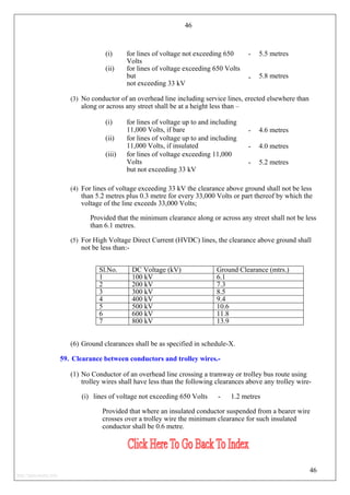 46
(i) for lines of voltage not exceeding 650
Volts
- 5.5 metres
(ii) for lines of voltage exceeding 650 Volts
but
not exceeding 33 kV
- 5.8 metres
(3) No conductor of an overhead line including service lines, erected elsewhere than
along or across any street shall be at a height less than –
(i) for lines of voltage up to and including
11,000 Volts, if bare - 4.6 metres
(ii) for lines of voltage up to and including
11,000 Volts, if insulated - 4.0 metres
(iii) for lines of voltage exceeding 11,000
Volts
but not exceeding 33 kV
- 5.2 metres
(4) For lines of voltage exceeding 33 kV the clearance above ground shall not be less
than 5.2 metres plus 0.3 metre for every 33,000 Volts or part thereof by which the
voltage of the line exceeds 33,000 Volts;
Provided that the minimum clearance along or across any street shall not be less
than 6.1 metres.
(5) For High Voltage Direct Current (HVDC) lines, the clearance above ground shall
not be less than:-
Sl.No. DC Voltage (kV) Ground Clearance (mtrs.)
1 100 kV 6.1
2 200 kV 7.3
3 300 kV 8.5
4 400 kV 9.4
5 500 kV 10.6
6 600 kV 11.8
7 800 kV 13.9
(6) Ground clearances shall be as specified in schedule-X.
59. Clearance between conductors and trolley wires.-
(1) No Conductor of an overhead line crossing a tramway or trolley bus route using
trolley wires shall have less than the following clearances above any trolley wire-
(i) lines of voltage not exceeding 650 Volts - 1.2 metres
Provided that where an insulated conductor suspended from a bearer wire
crosses over a trolley wire the minimum clearance for such insulated
conductor shall be 0.6 metre.
46
http://jameskutty.info
 