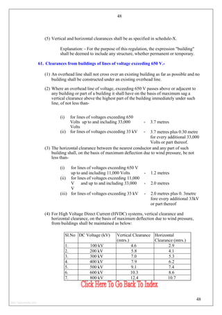 48
(5) Vertical and horizontal clearances shall be as specified in schedule-X.
Explanation: - For the purpose of this regulation, the expression "building"
shall be deemed to include any structure, whether permanent or temporary.
61. Clearances from buildings of lines of voltage exceeding 650 V.-
(1) An overhead line shall not cross over an existing building as far as possible and no
building shall be constructed under an existing overhead line.
(2) Where an overhead line of voltage, exceeding 650 V passes above or adjacent to
any building or part of a building it shall have on the basis of maximum sag a
vertical clearance above the highest part of the building immediately under such
line, of not less than-
(i) for lines of voltages exceeding 650
Volts up to and including 33,000
Volts
- 3.7 metres
(ii) for lines of voltages exceeding 33 kV - 3.7 metres plus 0.30 metre
for every additional 33,000
Volts or part thereof.
(3) The horizontal clearance between the nearest conductor and any part of such
building shall, on the basis of maximum deflection due to wind pressure, be not
less than-
(i) for lines of voltages exceeding 650 V
up to and including 11,000 Volts - 1.2 metres
(ii) for lines of voltages exceeding 11,000
V and up to and including 33,000
V
- 2.0 metres
(iii) for lines of voltages exceeding 33 kV - 2.0 metres plus 0. 3metre
fore every additional 33kV
or part thereof
(4) For High Voltage Direct Current (HVDC) systems, vertical clearance and
horizontal clearance, on the basis of maximum deflection due to wind pressure,
from buildings shall be maintained as below:
Sl.No DC Voltage (kV) Vertical Clearance
(mtrs.)
Horizontal
Clearance (mtrs.)
1. 100 kV 4.6 2.9
2. 200 kV 5.8 4.1
3. 300 kV 7.0 5.3
4. 400 kV 7.9 6.2
5. 500 kV 9.1 7.4
6. 600 kV 10.3 8.6
7. 800 kV 12.4 10.7
48
http://jameskutty.info
 