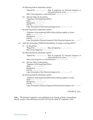 8
http://jameskutty.info
Note :- The principal regulations were published in the Gazette of India, Extraordinary,
Part III, section 4 vide notification No.CEI/1/59//CEA/EI, dated 20th
September, 2010.
the following shall be substituted, namely:-
“Report No. - - - - - - - - - - - Date of inspection by Electrical Inspector or
self-certification by owner - - - - - - - - - - -
Date of last inspection or self-certification - - - - - - - - - - -”
(ii) after the Table, for the portion-
“Signature of the Inspecting Officer/
Name - - - - - - - - - - -
Designation - - - - - - - - - - -
File No. - - - - - - - - - - -
Copy forwarded to Chief Electrical Inspector for. - - - - - - - - - - -”
the following shall be substituted, namely:-
“Signature of the Inspecting Officer/Self-certifying supplier or owner
Name - - - - - - - - - - -
Designation - - - - - - - - - - -
File No. - - - - - - - - - - -
Copy forwarded to Electrical Inspector/Chief Electrical Inspector for - - - - - -”
(c) under the sub-heading "FORM III (Installations of voltage exceeding 650V)",¬
(i) for the portion-
"Report No. - - - - - - - - - - - Date of Inspection - - - - - - - - - - -
Date of Last Inspection - - - - - - - - - - -
the following shall be substituted, namely:-
“Report No. - - - - - - - - - - - Date of inspection by Electrical Inspector or
self-certification by owner - - - - - - - - - - -
Date of last inspection or self-certification - - - - - - - - - - -”
(ii) after the Table, for the portion-
“Signature of the Inspecting Officer/
Name - - - - - - - - - - -
Designation - - - - - - - - - - -
File No. - - - - - - - - - - -
Copy forwarded to Chief Electrical Inspector for. - - - - - - - - - - -”
the following shall be substituted, namely:-
“Signature of the Inspecting Officer/Self-certifying supplier or owner
Name - - - - - - - - - - -
Designation - - - - - - - - - - -
File No. - - - - - - - - - - -
Copy forwarded to Electrical Inspector/Chief Electrical Inspector for - - - - - -”
P.D.SIWAL, Secy.
 