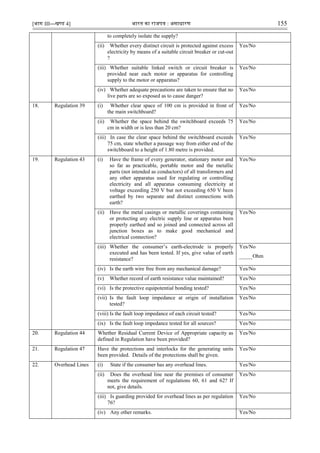 [भाग III—खण्‍
ड 4] भारत‍का‍राजपत्र‍:‍असाधारण 155
to completely isolate the supply?
(ii) Whether every distinct circuit is protected against excess
electricity by means of a suitable circuit breaker or cut-out
?
Yes/No
(iii) Whether suitable linked switch or circuit breaker is
provided near each motor or apparatus for controlling
supply to the motor or apparatus?
Yes/No
(iv) Whether adequate precautions are taken to ensure that no
live parts are so exposed as to cause danger?
Yes/No
18. Regulation 39 (i) Whether clear space of 100 cm is provided in front of
the main switchboard?
Yes/No
(ii) Whether the space behind the switchboard exceeds 75
cm in width or is less than 20 cm?
Yes/No
(iii) In case the clear space behind the switchboard exceeds
75 cm, state whether a passage way from either end of the
switchboard to a height of 1.80 metre is provided.
Yes/No
19. Regulation 43 (i) Have the frame of every generator, stationary motor and
so far as practicable, portable motor and the metallic
parts (not intended as conductors) of all transformers and
any other apparatus used for regulating or controlling
electricity and all apparatus consuming electricity at
voltage exceeding 250 V but not exceeding 650 V been
earthed by two separate and distinct connections with
earth?
Yes/No
(ii) Have the metal casings or metallic coverings containing
or protecting any electric supply line or apparatus been
properly earthed and so joined and connected across all
junction boxes as to make good mechanical and
electrical connection?
Yes/No
(iii) Whether the consumer‟s earth-electrode is properly
executed and has been tested. If yes, give value of earth
resistance?
Yes/No
_____Ohm
(iv) Is the earth wire free from any mechanical damage? Yes/No
(v) Whether record of earth resistance value maintained? Yes/No
(vi) Is the protective equipotential bonding tested? Yes/No
(vii) Is the fault loop impedance at origin of installation
tested?
Yes/No
(viii) Is the fault loop impedance of each circuit tested? Yes/No
(ix) Is the fault loop impedance tested for all sources? Yes/No
20. Regulation 44 Whether Residual Current Device of Appropriate capacity as
defined in Regulation have been provided?
Yes/No
21. Regulation 47 Have the protections and interlocks for the generating units
been provided. Details of the protections shall be given.
Yes/No
22. Overhead Lines (i) State if the consumer has any overhead lines. Yes/No
(ii) Does the overhead line near the premises of consumer
meets the requirement of regulations 60, 61 and 62? If
not, give details.
Yes/No
(iii) Is guarding provided for overhead lines as per regulation
76?
Yes/No
(iv) Any other remarks. Yes/No
 