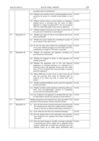 [भाग III—खण्‍
ड 4] भारत‍का‍राजपत्र‍:‍असाधारण 159
secondary side of a transformer?
(iii) Whether every distinct circuit is protected against excess
electricity by means of a suitable circuit breaker or cut-
out?
Yes/No
(iv) Whether linked switch or circuit breaker or emergency
tripping device is provided near the motor or other
apparatus at voltage exceeding 650 V but not exceeding
33kV for controlling supply to the motor or apparatus?
Yes/No
(v) Whether adequate precautions are taken to ensure that no
live parts are so exposed as to cause danger?
Yes/No
19. Regulation 39 (i) Whether clear space of 100 cm is provided in front of the
main switchboard?
Yes/No
(ii) Whether the space behind the switchboard exceeds 75
cm in width or is less than 20 cm?
Yes/No
(iii) In case the clear space behind the switchboard exceeds
75 cm, state whether a passage way from either end of the
switchboard to a height of 1.80 metre is provided.
Yes/No
20. Regulation 46 (i) Whether all conductors and apparatus including live
parts thereof are inaccessible
Yes/No
(ii) Whether all windings of motors or other apparatus are
suitably protected?
Yes/No
(iii) Whether the separation wall or fire wall between
apparatuses or consumer premises, in a substation or a
switching station with apparatus having more than 2000
litres of oil are installed, have been provided as required
under the regulation?
Yes/No
(iv) Where 9000 litre or more of oil is used in any one oil
tank, has provision been made for draining away or
removal of oil which may leak or escape from such
tank(s)?
Yes/No
(v) Whether suitable firefighting system as per the regulation
has been provided?
Yes/No
(vi) Whether trenches inside substation containing cables are
filled with non-inflammable material or completely
covered with non-inflammable slabs?
Yes/No
(vii) Are conductors and apparatus so arranged that they may
be made dead in sections for carrying out work thereon?
Yes/No
21. Regulation 47 Whether protections and interlocks have been provided? Give
the details of the protection schemes and their settings.
Yes/No
22. Regulation 50 (i) Have all non-current carrying metal parts associated with
the installation been effectively earthed with the earthing
system or mat by two separate and distinct connections?
Yes/No
(ii) Is the earth wire free from any mechanical damage? Yes/No
(iii) Has the neutral point at the transformer and generator
been earthed by two separate and distinct connections
with earth?
Yes/No
(iv) Have the metal casings or metallic coverings containing
or protecting any electric supply line or apparatus been
properly earthed and so joined and connected across all
junction boxes as to make good mechanical and
Yes/No
 