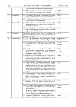 160 THE GAZETTE OF INDIA : EXTRAORDINARY [PART III—SEC.4]
electrical connections throughout their whole length?
(v) Whether earthing has been properly executed and has
been tested. If yes, give value of earth resistance.
Yes/No
___Ohm
23. Regulation 51 (i) Is the outdoor (except pole type) substation efficiently
protected by fencing not less than 1.8 metre in height?
Yes/No
(ii) Whether the mounting of a transformer on a single pole or
H pole is done as per relevant standard.
Yes/No
24 Regulation 52 (i) Where platform type construction is used for pole type
substation, has sufficient space for a man to stand on the
platform been provided?
Yes/No
(ii) Has hand-rail been provided and connected with earth (if
metallic and if substation has not been erected on wooden
supports and wooden platform)?
Yes/No
25. Regulation 53 Has suitable provision been made for immediate and
automatic or manual discharge of every static condenser on
disconnection of supply?
Yes/No
26 Overhead Lines (i) What is the minimum size of the conductors of overhead
lines used? State the type of conductors. (Regulation 57)
Minimum size of
Conductor ---
(ii) Whether clearances above ground of the lowest conductor
of overhead lines are as per regulation 60? State
clearance.
Yes/No
--- metre
(iii) On the basis of maximum sag, whether vertical clearances
where the line of voltage exceeding 650 V passes above
or adjacent to any building or part of a building as per
regulation 63? State clearance.
Yes/No
--- metre
(iv) On the basis of maximum deflection due to wind pressure,
whether horizontal clearances between the nearest
conductor and any part of such building are as per
regulation 63? State clearance.
Yes/No
--- metre
(v) Where conductors forming parts of system at different
voltages are erected on the same supports, whether
adequate provision has been made as per regulation 64 to
guard against danger to linemen and others from the lower
voltage system being charged above its normal working
voltage by leakage from or contact with the higher voltage
system?
Yes/No
(vi) Where overhead lines cross or are in proximity to each
other whether they have been suitably protected to guard
against possibility of their coming in contact with each
other as per regulation 71?
Yes/No
(vii)Has every guard wire been properly earthed as per
regulation 72 at each point at which its electrical
continuity is broken?
Yes/No
(viii) (a) Whether metal supports of overhead lines and
metallic fittings attached thereto are permanently earthed
as per regulation 74?
(b) Has each stay-wire (except in case where an insulator
has been placed in it at a height not less than 3 metre
from the ground) been earthed as per regulation 74?
Yes/No
Yes/No
(ix) (a) Whether overhead line is suitably protected with a
device for rendering the line electrically harmless in case
Yes/No
 
