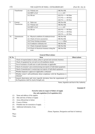 172 THE GAZETTE OF INDIA : EXTRAORDINARY [PART III—SEC.4]
Transformer (ii) Polarity test OK/Not OK
(iii) BDV of oil ----------kV
(iv) IR test (R) P-E-------M Ohm
(Y) P-E-------M Ohm
(B) P-E-------M Ohm
9. Current
Transformer
(i) Ratio test OK/Not OK
(ii) Polarity test OK/Not OK
(iii) BDV of oil ----------kV
(iv) IR test (R) P-E-------M Ohm
(Y) P-E-------M Ohm
(B) P-E-------M Ohm
10. Transmission
line
(i) Physical condition of conductor/tower OK/Not OK
(ii) Check of tower accessories OK/Not OK
(iii) Tower footing resistance ----------Ohm
(iv) Conductor continuity test OK/Not OK
(v) Check of ground clearance OK/Not OK
(vi) Check of electrical clearance along the
route
OK/Not OK
General Observations:
Sl. No. Item Observations
1. Check of required phase to phase, phase to ground and sectional clearance.
2. Check of equipment lay out and over all installation details.
3. Test of resistance of earth mat or earth electrodes as applicable.
4. Check of consumer‟s pre-commissioning test reports of individual equipment.
5. Check of manufacturer‟s routine/type test reports of individual equipment.
6. Whether Inspector‟s approval if applicable is obtained?
7. Whether owner‟s self-certification about compliance with the Regulations is
obtained?
8. General observation and views (specific deviation from the requirements of
the Regulations shall be clearly brought out).
Name, Signature and Seal of the Authority
Schedule IV
Form for notice in respect of failure of supply
[See sub-regulation (3) of regulation (41)]
(1) Name and address of the supplier :
(2) Date and time of failure of supply :
(3) Areas affected due to failure :
(4) Causes of failure :
(5) Probable time for restoration of supply :
(6) Additional information, if any :
Date :
(Name, Signature, Designation and Seal of Authoity)
Place:
Time:
 