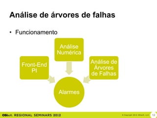 Análise de árvores de falhas

• Funcionamento

                Análise
               Numérica
                            Análise de
   Front-End
                             Árvores
      PI
                            de Falhas


                  Alarmes


                                         © Cop yri g h t 2012 OSIso f t , LLC.   12
 