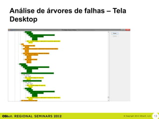 Análise de árvores de falhas – Tela
Desktop




                                  © Cop yri g h t 2012 OSIso f t , LLC.   13
 
