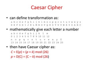 Simple Overview Caesar and RSA Encryption_by_Tarek_Gaber | PDF