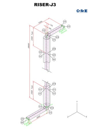 Caeser II manual | PDF