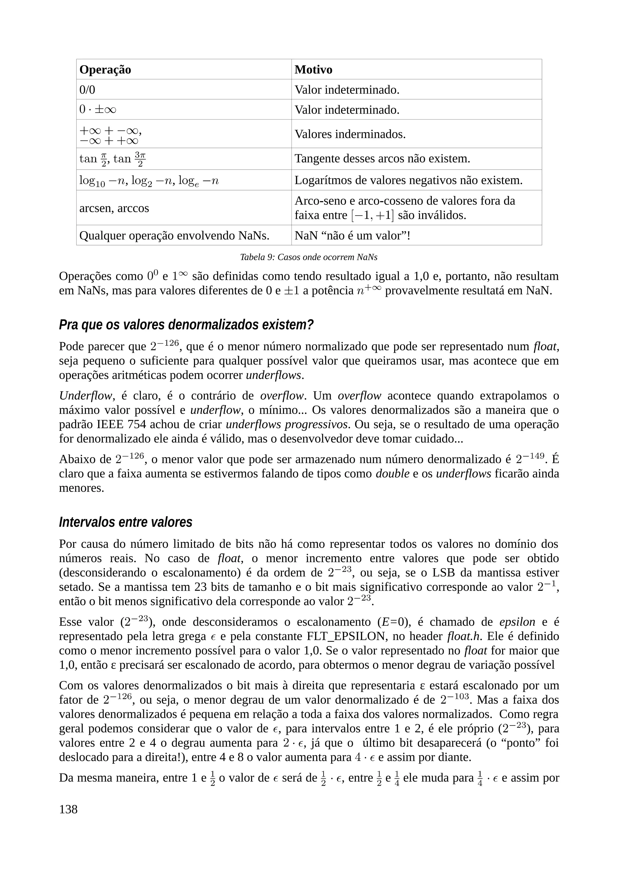 Operação Motivo
0/0 Valor indeterminado.
Valor indeterminado.
, Valores inderminados.
, Tangente desses arcos não existem.
, , Logarítmos de valores negativos não existem.
arcsen, arccos
Arco-seno e arco-cosseno de valores fora da
faixa entre são inválidos.
Qualquer operação envolvendo NaNs. NaN “não é um valor”!
Tabela 9: Casos onde ocorrem NaNs
Operações como e são definidas como tendo resultado igual a 1,0 e, portanto, não resultam
em NaNs, mas para valores diferentes de 0 e a potência provavelmente resultatá em NaN.
Pra que os valores denormalizados existem?
Pode parecer que , que é o menor número normalizado que pode ser representado num float,
seja pequeno o suficiente para qualquer possível valor que queiramos usar, mas acontece que em
operações aritméticas podem ocorrer underflows.
Underflow, é claro, é o contrário de overflow. Um overflow acontece quando extrapolamos o
máximo valor possível e underflow, o mínimo... Os valores denormalizados são a maneira que o
padrão IEEE 754 achou de criar underflows progressivos. Ou seja, se o resultado de uma operação
for denormalizado ele ainda é válido, mas o desenvolvedor deve tomar cuidado...
Abaixo de , o menor valor que pode ser armazenado num número denormalizado é . É
claro que a faixa aumenta se estivermos falando de tipos como double e os underflows ficarão ainda
menores.
Intervalos entre valores
Por causa do número limitado de bits não há como representar todos os valores no domínio dos
números reais. No caso de float, o menor incremento entre valores que pode ser obtido
(desconsiderando o escalonamento) é da ordem de , ou seja, se o LSB da mantissa estiver
setado. Se a mantissa tem 23 bits de tamanho e o bit mais significativo corresponde ao valor ,
então o bit menos significativo dela corresponde ao valor .
Esse valor ( ), onde desconsideramos o escalonamento (E=0), é chamado de epsilon e é
representado pela letra grega e pela constante FLT_EPSILON, no header float.h. Ele é definido
como o menor incremento possível para o valor 1,0. Se o valor representado no float for maior que
1,0, então ε precisará ser escalonado de acordo, para obtermos o menor degrau de variação possível
Com os valores denormalizados o bit mais à direita que representaria ε estará escalonado por um
fator de , ou seja, o menor degrau de um valor denormalizado é de . Mas a faixa dos
valores denormalizados é pequena em relação a toda a faixa dos valores normalizados. Como regra
geral podemos considerar que o valor de , para intervalos entre 1 e 2, é ele próprio ( ), para
valores entre 2 e 4 o degrau aumenta para , já que o último bit desaparecerá (o “ponto” foi
deslocado para a direita!), entre 4 e 8 o valor aumenta para e assim por diante.
Da mesma maneira, entre 1 e o valor de será de , entre e ele muda para e assim por
138
 