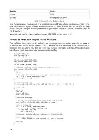 Função Ciclos
cksum 6696
cksum2 8648 (perda de 29%!)
Tabela 11: Consumo de ciclos de cksum e cksum2.
Essa é uma daquelas funções onde criar um código assembly não adianta muita coisa... Tentei criar
uma rotina usando alguns macetes (como acumular 32 bytes de cada vez, na iteração do loop
inicial) e o que consegui foi uma performance ligeiramente superior à cksum2 (somente cerca de
1% de ganho!).
Na arquitetura x86-64, o bom e velho cksum da RFC 1071 ainda é muito bom!
Previsão de saltos e um array de valores aleatórios
Esse problema interessante me foi indicado por um amigo: A rotina abaixo preenche um array de
32768 ints com valores aleatórios entre 0 e 255. Depois todos os valores do array são somados. A
soma dos itens do array é feita 100 mil vezes para facilitar a medição do tempo. O código original
usa a função clock para medir a performance, em segundos:
#include <stdio.h>
#include <stdlib.h>
#include <time.h>
#define MAX_ITERATIONS 100000
#define MAX_BUFFER_SIZE 32768
int buffer[MAX_BUFFER_SIZE];
/* Preenche array com valores aleatórios entre 0 e 255. */
void random_fill_buffer(void)
{
int i;
/* Não alimento o 'seed' aqui para obter a mesma sequência “aleatória” toda vez! */
for (i = 0; i < MAX_BUFFER_SIZE; i++)
buffer[i] = rand() % 256;
}
/* Usada por qsort. */
int compare(const void *x, const void *y) { return *(int *)x < *(int *)y; }
int main(void)
{
int i, j;
long sum;
clock_t clkstart;
double clkelapsed;
random_fill_buffer();
// Retire isso daqui para testar com o array fora de ordem.
qsort(buffer, MAX_BUFFER_SIZE, sizeof(int), compare);
clkstart = clock();
for (i = 0; i < MAX_ITERATIONS; i++)
for (j = 0; j < MAX_BUFFER_SIZE; j++)
if (buffer[j] >= 128)
sum += buffer[j];
clkelapsed = (double)(clock() - clkstart) / CLOCKS_PER_SEC;
printf("sum = %ld.n"
"Tempo decorrido: %.3f segundos.n", sum, clkelapsed);
return 0;
}
168
 