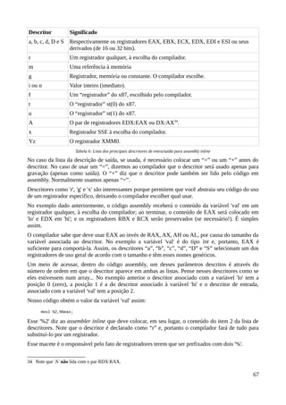 Descritor Significado
a, b, c, d, D e S Respectivamente os registradores EAX, EBX, ECX, EDX, EDI e ESI ou seus
derivados (de 16 ou 32 bits).
r Um registrador qualquer, à escolha do compilador.
m Uma referência à memória
g Registrador, memória ou constante. O compilador escolhe.
i ou n Valor inteiro (imediato).
f Um “registrador” do x87, escolhido pelo compilador.
t O “registrador” st(0) do x87.
u O “registrador” st(1) do x87.
A O par de registradores EDX:EAX ou DX:AX34
.
x Registrador SSE à escolha do compilador.
Yz O registrador XMM0.
Tabela 6: Lista dos principais descritores de entra/saída para assembly inline
No caso da lista da descrição de saída, se usada, é necessário colocar um “=” ou um “+” antes do
descritor. No caso de usar um “=”, dizemos ao compilador que o descritor será usado apenas para
gravação (apenas como saída). O “+” diz que o descritor pode também ser lido pelo código em
assembly. Normalmente usamos apenas “=”.
Descritores como 'r', 'g' e 'x' são interessantes porque permitem que você abstraia seu código do uso
de um registrador específico, deixando o compilador escolher qual usar.
No exemplo dado anteriormente, o código assembly receberá o conteúdo da variável 'val' em um
registrador qualquer, à escolha do compilador; ao terminar, o conteúdo de EAX será colocado em
'lo' e EDX em 'hi'; e os registradores RBX e RCX serão preservados (se necessário!). É simples
assim.
O compilador sabe que deve usar EAX ao invés de RAX, AX, AH ou AL, por causa do tamanho da
variável associada ao descritor. No exemplo a variável 'val' é do tipo int e, portanto, EAX é
suficiente para comportá-la. Assim, os descritores “a”, “b”, “c”, “d”, “D” e “S” selecionam um dos
registradores de uso geral de acordo com o tamanho e têm esses nomes genéricos.
Um meio de acessar, dentro do código assembly, um desses parâmetros descritos é através do
número de ordem em que o descritor aparece em ambas as listas. Pense nesses descritores como se
eles estivessem num array... No exemplo anterior o descritor associado com a variável 'lo' tem a
posição 0 (zero), a posição 1 é a do descritor associado à variável 'hi' e o descritor de entrada,
associado com a variável 'val' tem a posição 2.
Nosso código obtém o valor da variável 'val' assim:
movl %2,%%eax;
Esse '%2' diz ao assembler inline que deve colocar, em seu lugar, o conteúdo do item 2 da lista de
descritores. Note que o descritor é declarado como “r” e, portanto o compilador fará de tudo para
substituí-lo por um registrador.
Esse macete é o responsável pelo fato de registradores terem que ser prefixados com dois '%'.
34 Note que 'A' não lida com o par RDX:RAX.
67
 