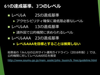 61の達成基準、3つのレベル
 レベルA 25の達成基準
▶ アクセシビリティ確保に最低限必要なレベル
 レベルAA 13の達成基準
▶ 諸外国で公的機関に求められるレベル
 レベルAAA 23の達成基準
▶ レベルAAAを目標とすることは推奨しない
総務省の「みんなの公共サイト運用ガイドライン（2016年版）」では、
公的機関に対してレベルAA対応を推奨
http://www.soumu.go.jp/main_sosiki/joho_tsusin/b_free/guideline.html
 
