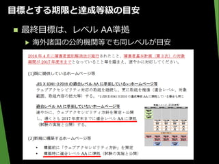 目標とする期限と達成等級の目安
 最終目標は、レベル AA準拠
▶ 海外諸国の公的機関等でも同レベルが目安
35
 