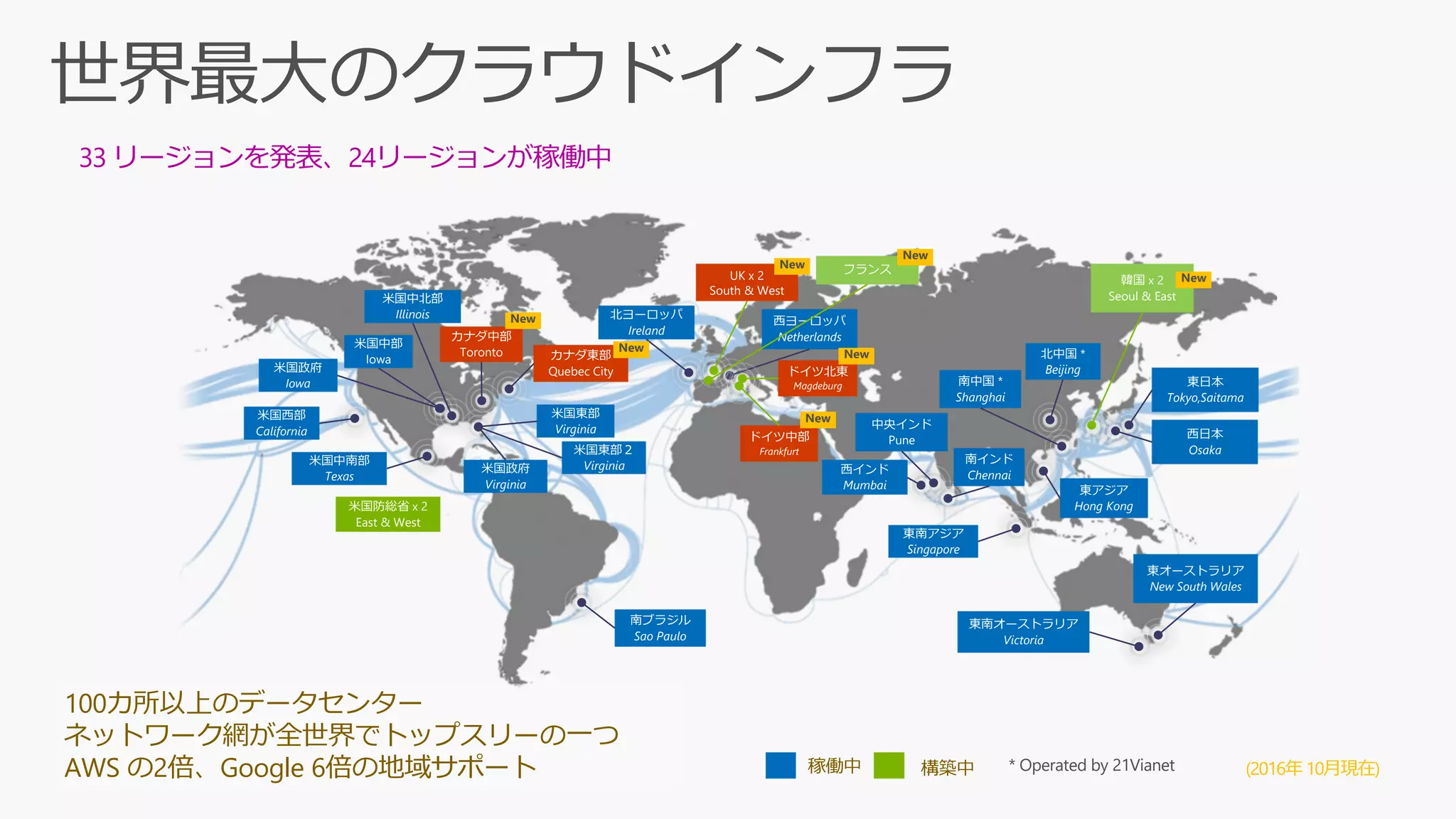 米国中部
Iowa
米国西部
California
北ヨーロッパ
Ireland
米国東部
Virginia
米国東部２
Virginia米国政府
Virginia
米国中北部
Illinois
米国政府
Iowa
米国中南部
Texas
南ブラジル
Sao Paulo
西ヨーロッパ
Netherlands
北中国 *
Beijing
南中国 *
Shanghai
東日本
Tokyo,Saitama
西日本
Osaka
南インド
Chennai
東アジア
Hong Kong
東南アジア
Singapore
東南オーストラリア
Victoria
東オーストラリア
New South Wales
中央インド
Pune
西インド
Mumbai
(2016年10月現在)稼働中 * Operated by 21Vianet
100カ所以上のデータセンター
ネットワーク網が全世界でトップスリーの一つ
AWS の2倍、Google 6倍の地域サポート
33 リージョンを発表、24リージョンが稼働中
構築中
カナダ東部
Quebec City
カナダ中部
Toronto
ドイツ中部
Frankfurt
UK x 2
South & West
米国防総省 x 2
East & West
韓国 x 2
Seoul & East
ドイツ北東
Magdeburg
New
New
New
New
New
New
フランス
New
 