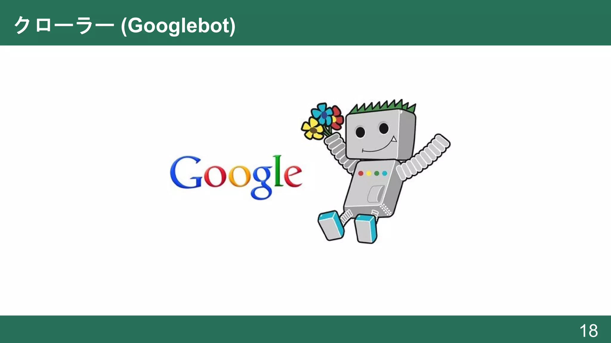 クローラー (Googlebot)
18
 