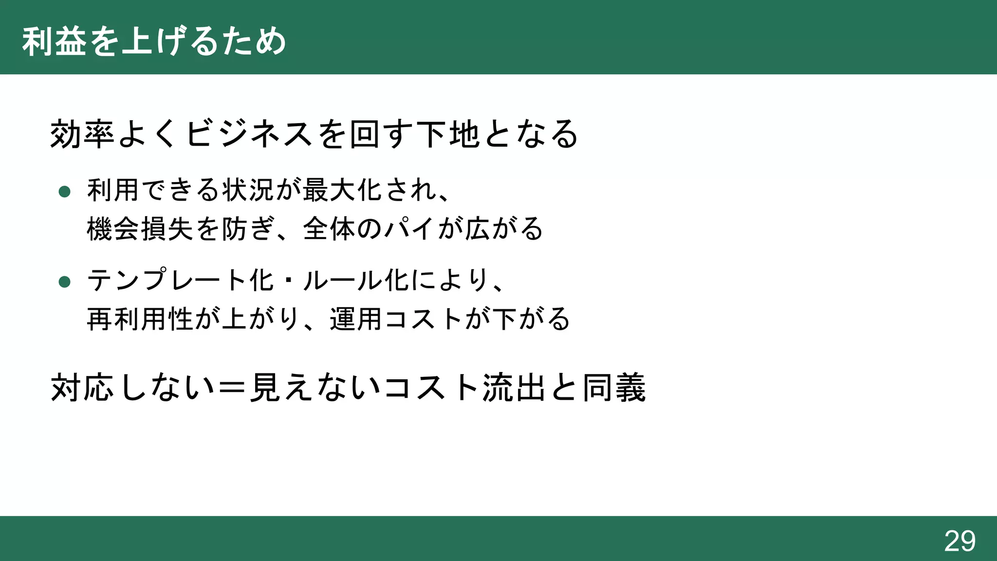 利益を上げるため
● 効率よくビジネスを回す下地となる
● 利用できる状況が最大化され、
機会損失を防ぎ、全体のパイが広がる
● テンプレート化・ルール化により、
再利用性が上がり、運用コストが下がる
● 対応しない＝見えないコスト流出と同義
29
 