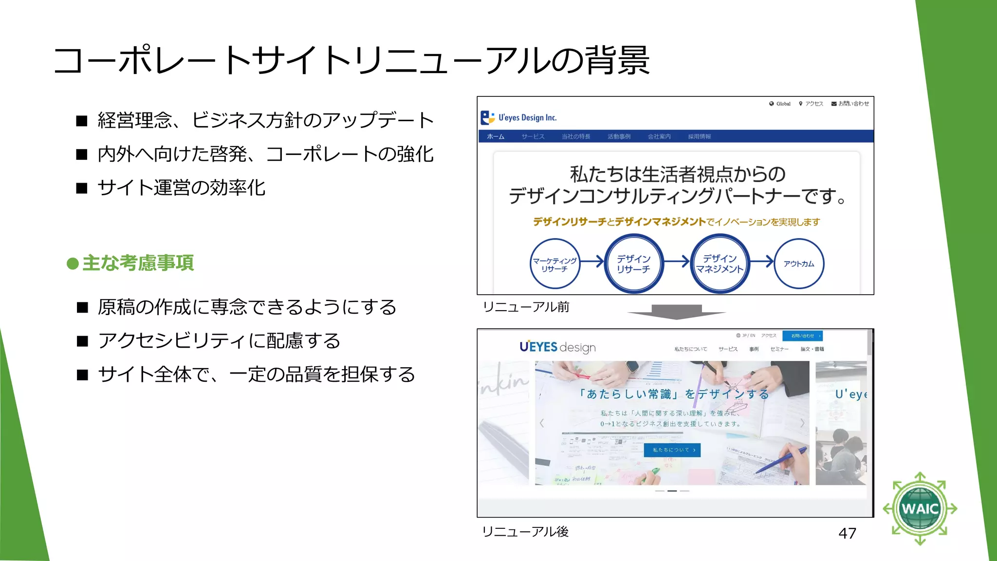 47
●主な考慮事項
■ 経営理念、ビジネス方針のアップデート
■ 内外へ向けた啓発、コーポレートの強化
■ サイト運営の効率化
■ 原稿の作成に専念できるようにする
■ アクセシビリティに配慮する
■ サイト全体で、一定の品質を担保する
コーポレートサイトリニューアルの背景
リニューアル後
リニューアル前
 