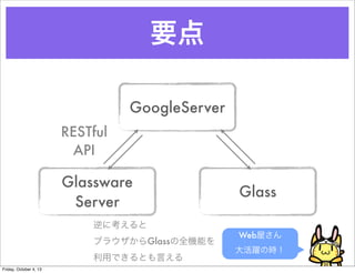 Ҫ
Webݤ
SΕr
GoogleServer
Glassware
Server
Glass
RESTful
API
˿
֥饦GlassȫCܤ
äǤȤԤ
Friday, October 4, 13
 