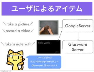 `ˤ륢ƥ
take a picture
record a video
take a note with
GoogleServer
Glassware
Server
`
Subscriptionsʹä
Glassware֪ͨǤޤ
Friday, October 4, 13
 