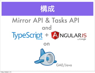 
+
on
GAE/Java
Mirror API & Tasks API
and
Friday, October 4, 13
 