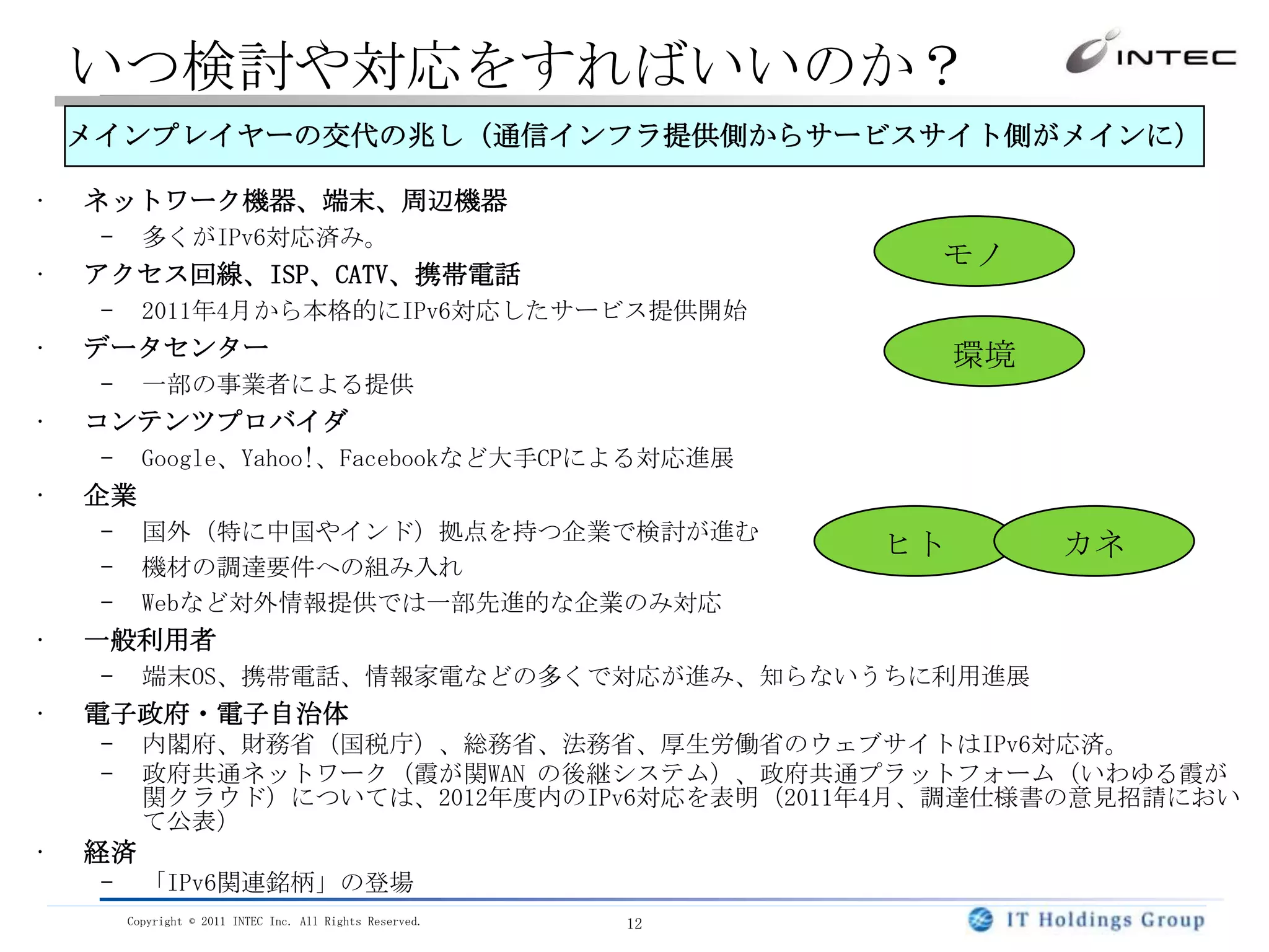 アドレス枯渇はどういう意味をもつ？ネットワークにとって今までのインターネットが動作しなくなるわけではないインターネットの拡張ができなくなる世界人口もうすぐ70億　インターネット人口はわずか15億現在はPCネットワーク　将来はモノ・センサーネットワークスマートフォンにはIPアドレス付与が原則拡張不可というリスク管理問題としてなんらかの対策が必要アプリケーションやサーバにとってIPv6の必要性を加味しなければいけない