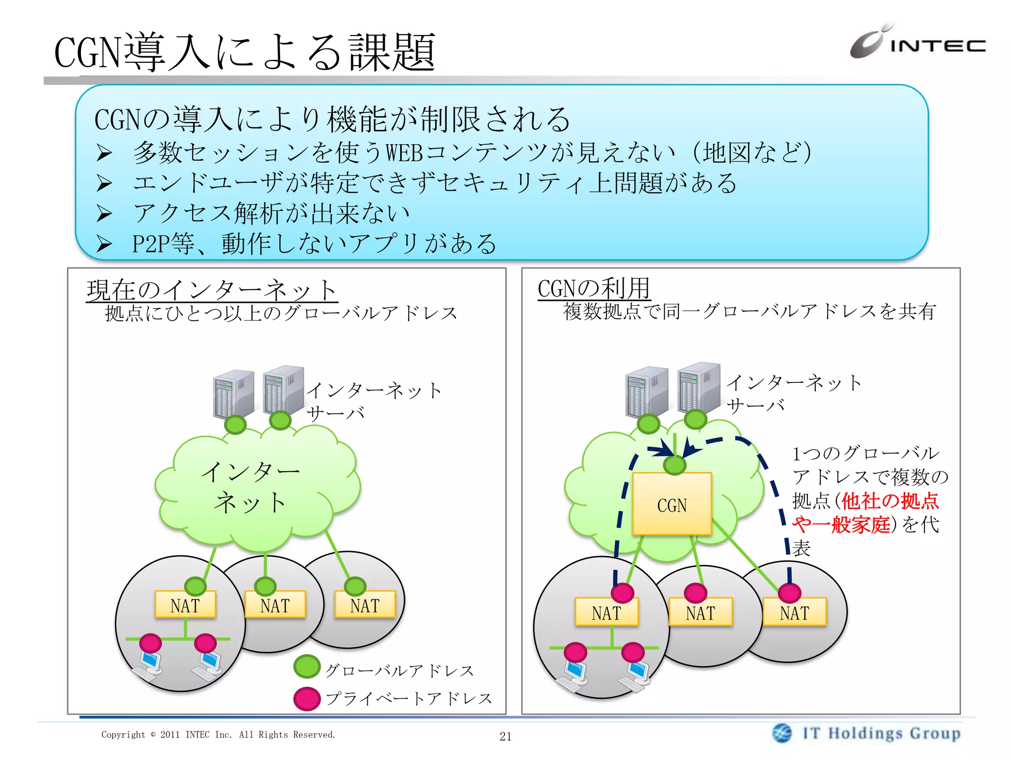 この新環境は今までのインターネット=IPv4 onlyとはソフトの動作前提とは違うため、すべてのネットアプリでチェック及び試験が、さらに一部のアプリでは改修が必要となる出典：IPv4アドレス枯渇対応タスクフォース資料に備考追記