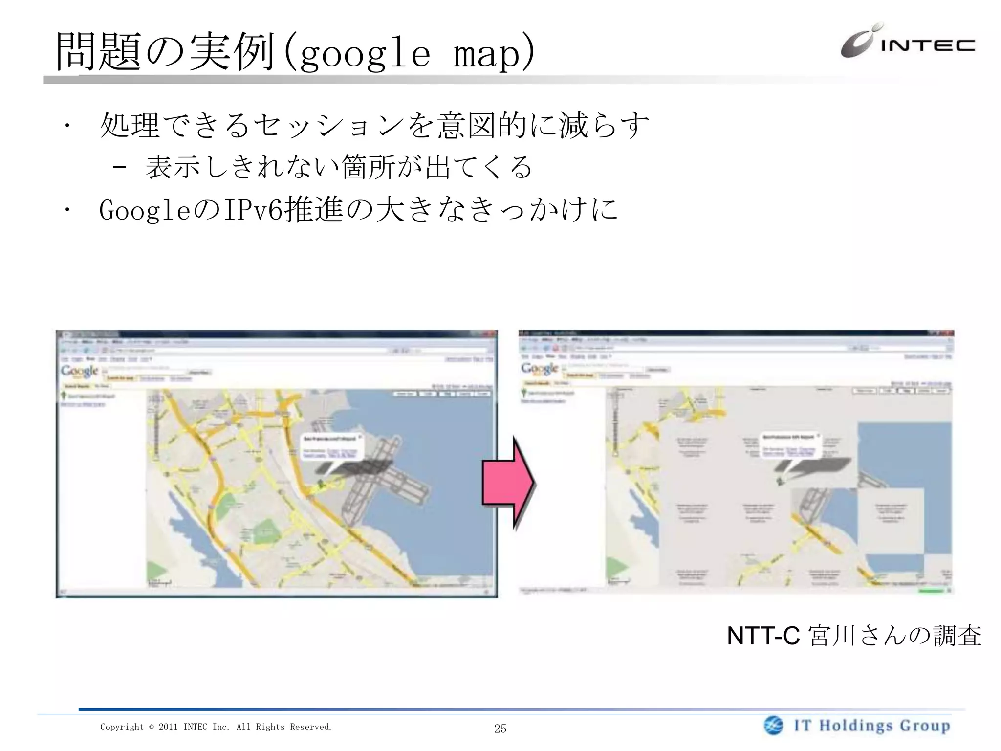 送信元IPによる利用者特定が出来なくなるサーバ側③による問題ミドルウェアなどのIPv6対応版への更新が必要になる