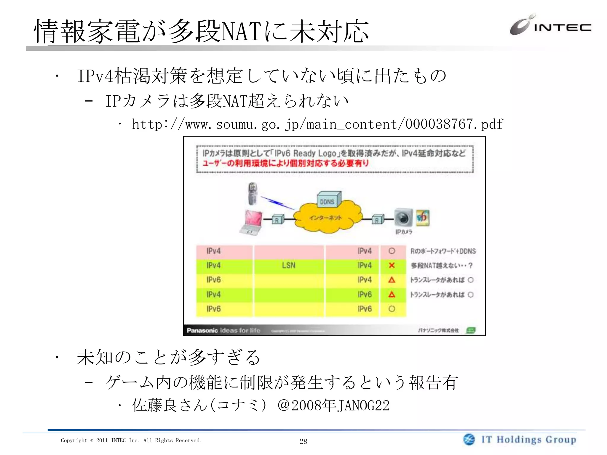 OSにより挙動が異なる場合、アプリの移植性が低下する②による問題端末から繋がらなくなるインターネットイントラネット①による問題UPnP(NAT越え)によるP2Pが繋がらなくなる②による問題サーバに繋がらなくなる
