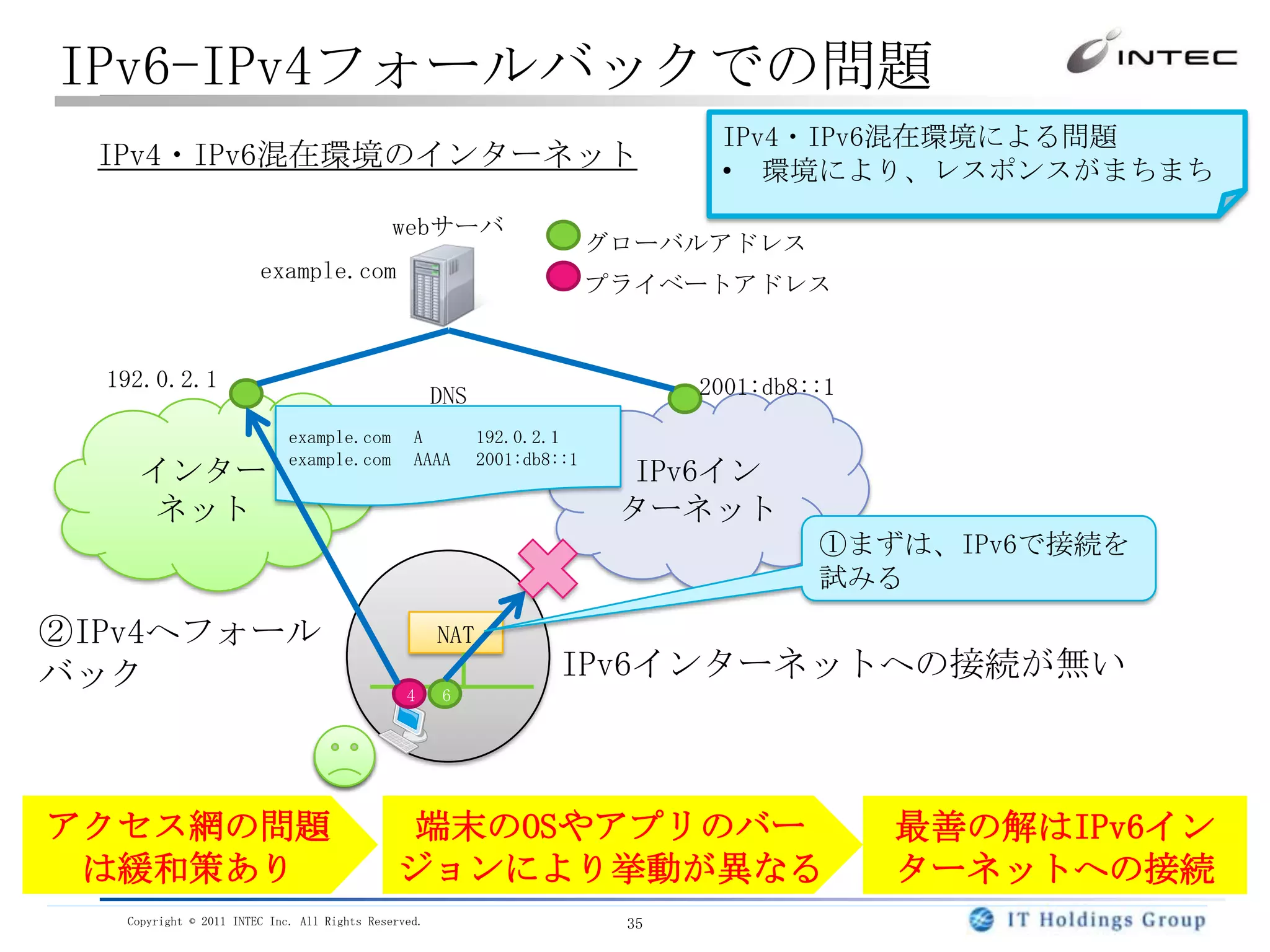 CGNに起因するものCGNの導入によって見直す必要があるポイントUPnPが通らないP2Pアプリが動かないマッチングサーバからアドレスを貰って直接通信するようなアプリはゲームアプリなどでは一般的セッション数の限界ポートあたり65000調査によると１クライアントPCあたり500ぐらいはセッションを張ることはよくある例：　iTunesは1ユーザ辺り300セッション近く利用するポート数制限にひっかかるとセッションが張れなくなる例：　Googleマップでは表示が不正になるISPユーザの単位がアプリ側で認識できないことによる管理等の問題広範囲のユーザがひとつのIPアドレスで代表される一部のメールの取り込みSMTP before POPができない一部のECサイト、広告バナーなどで問題